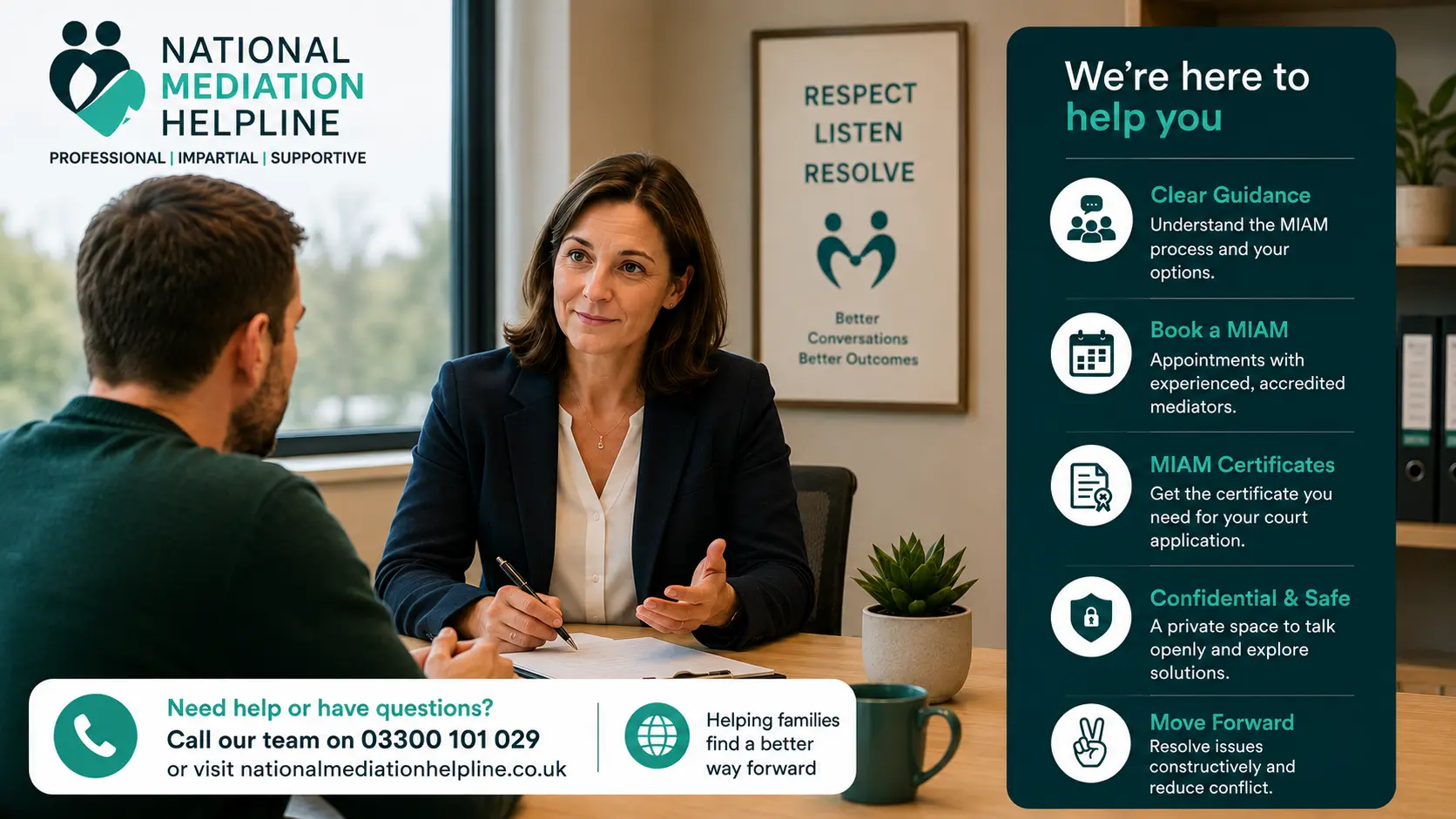 MIAM Exemptions Explained National Medaition Helpline UK Slough