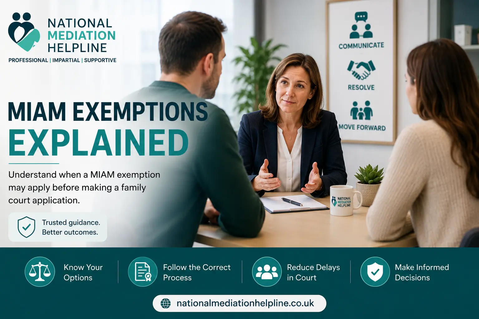MIAM Exemptions Explained : What Happens If You Claim the Wrong MIAM Exemption in Slough, UK?