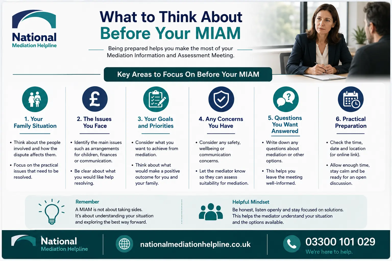 How to prepare for a miam in Slough What to think before miam